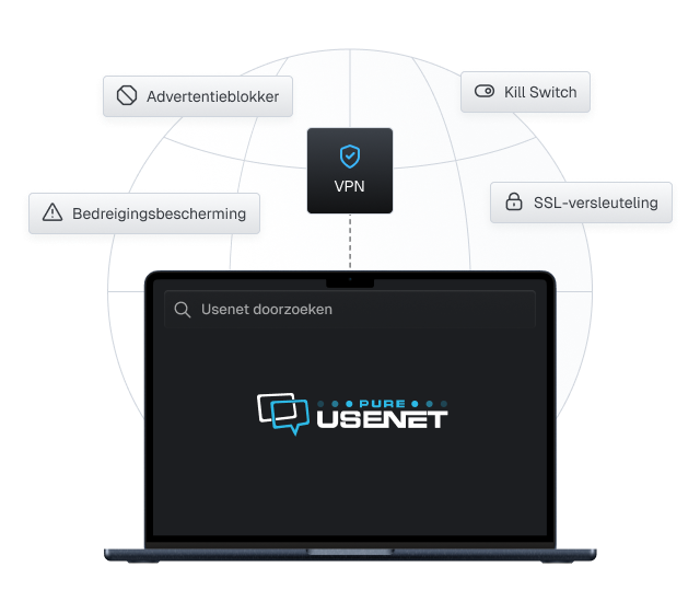Een laptop heeft een Usenet-zoekbalk en het Pure Usenet-logo erop. Er staat een draadmodel van een wereldbol achter, met verschillende zwevende kaders met de tekst 'Advertentieblokker,' 'Bedreigingsbescherming,' 'Kill Switch,' en 'SSL-versleuteling'.