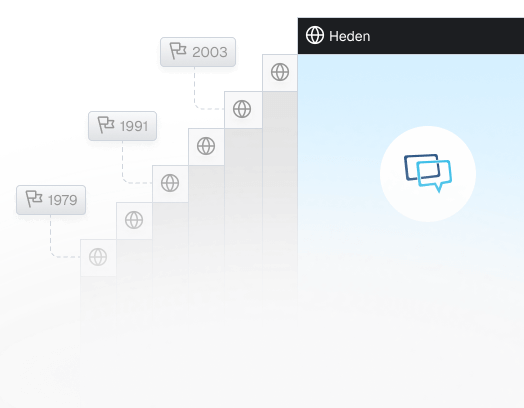 Een trapvormige afbeelding van meerdere computer­vensters. Drie daarvan zijn gemarkeerd als '1979', '1991' en '2003'. Het bovenste venster is gemarkeerd als 'Heden'.