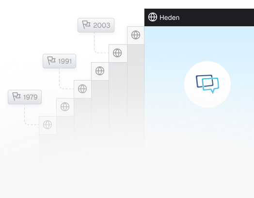 Een trapvormige afbeelding van meerdere computer­vensters. Drie daarvan zijn gemarkeerd als '1979', '1991' en '2003'. Het bovenste venster is gemarkeerd als 'Heden'.