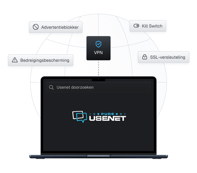 Een laptop heeft een Usenet-zoekbalk en het Pure Usenet-logo erop. Er staat een draadmodel van een wereldbol achter, met verschillende zwevende kaders met de tekst 'Advertentieblokker,' 'Bedreigingsbescherming,' 'Kill Switch,' en 'SSL-versleuteling'.